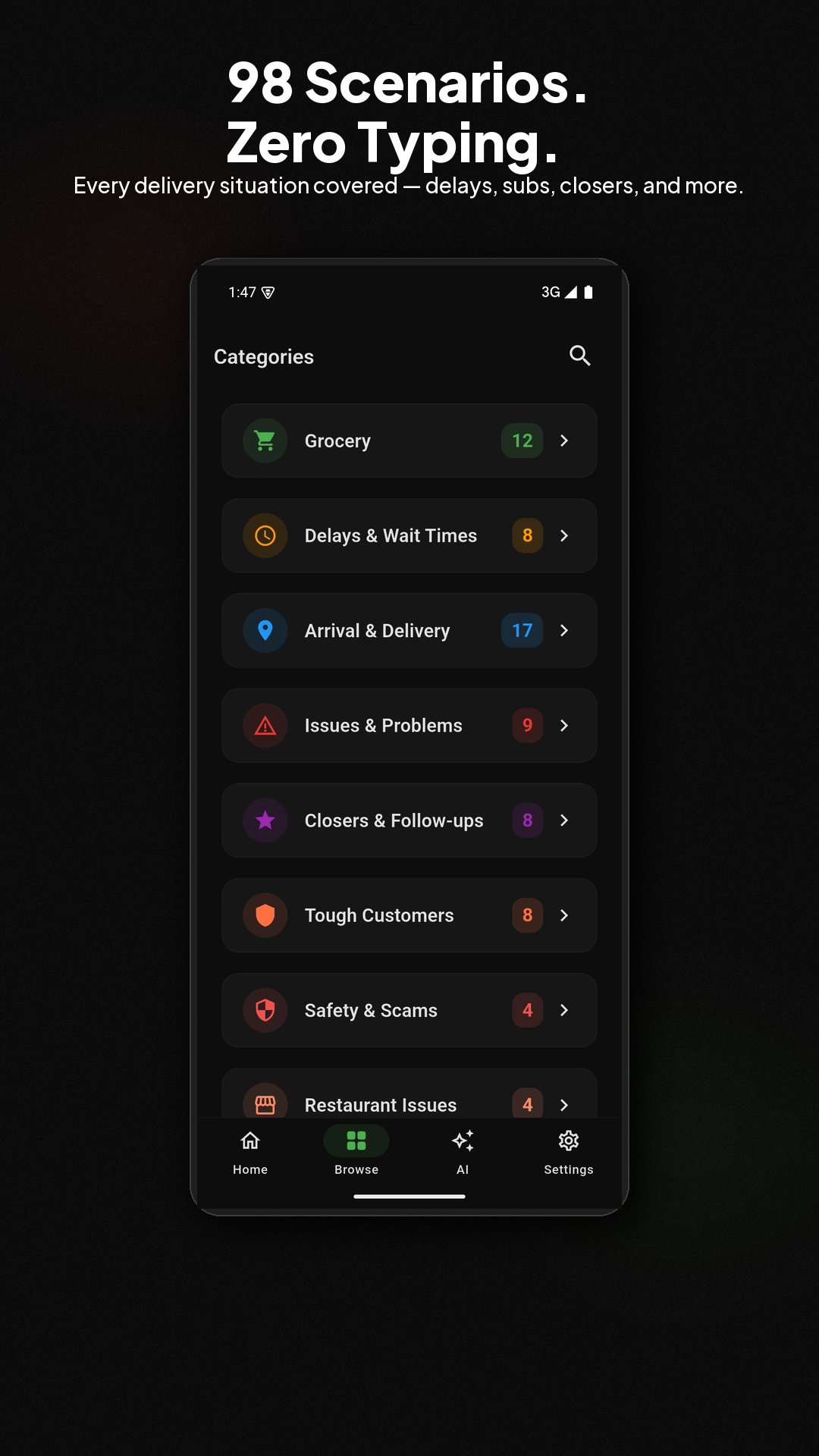 98 categorized message scenarios